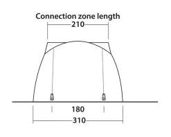 Easy Camp Shamrock Drive Away Awning 20 Easy Camp Shamrock Drive Away Awning -Camping Equipment shop 120398.4