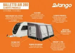 Vango Balletto Air 390 Elements ProShield 390 Awning -Camping Equipment shop balletto air 390 eps