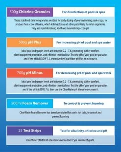 Clearwater Hot Tub Chemical Starter Kit -Camping Equipment shop ch0018