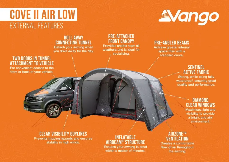 Vango Cove II Low Air Drive Away Awning 32 Vango Cove II Low Air Drive Away Awning - Image 30