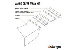 Vango Driveaway Fixing Kit For 4mm & 6mm Rails 3m Set
