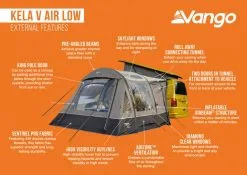 Vango Kela V Low Air Drive Away Awning -Camping Equipment shop kela v air low