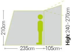 Quest Falcon 300 High Poled Drive Away Awning -Camping Equipment shop quest falcon 300 poled drive away awning high 3