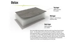 Outwell Yellowstone Lake Chair -Camping Equipment shop relax fabric 2