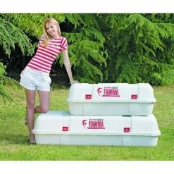 Fiamma Ultra-Box 3 Top Box -Camping Equipment shop ultra box 3