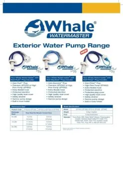 Whale Watermaster EP1612 High Flow Pump 9 Whale Watermaster EP1612 High Flow Pump -Camping Equipment shop whale2 1