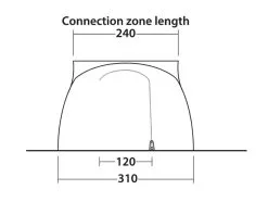 Easy Camp Wimberly Drive Away Awning -Camping Equipment shop wimberly connection height